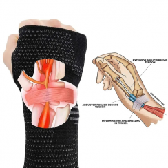 78Prs Breathable Compression Sweatband